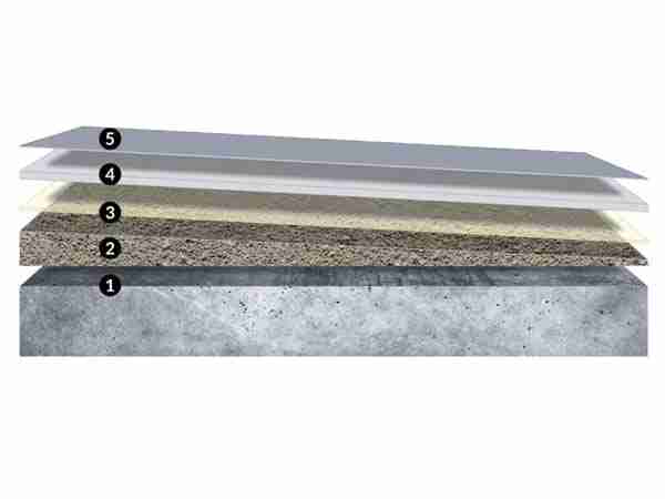 New build waterproofing